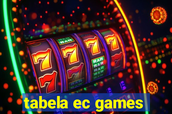 tabela ec games